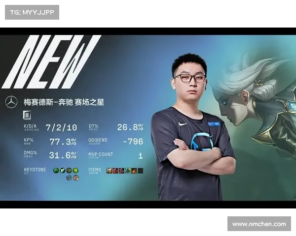 里尔表现出色,轻松拿下本轮胜利 里尔表现出色,轻松拿下本轮胜利